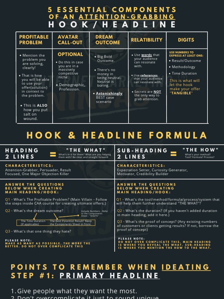 Your AttentionGrabbing Hook Headline Creation Guide PDF Digital
