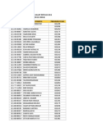 Hasil SNMPTN Tertulis 2011 Unhas