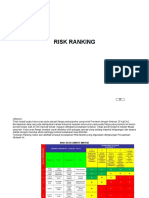 Latihan 2 - PENENTUAN RISK RANK