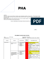 PHA H2S Proses Analisis Bahaya Awal