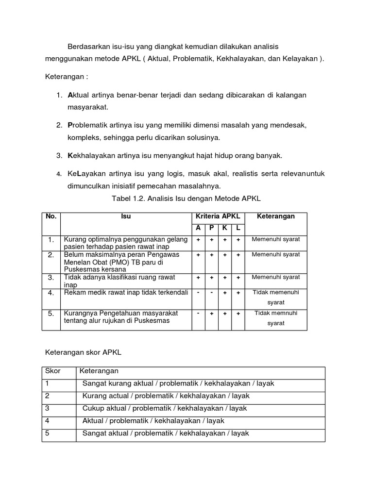 Analisis Isu Metode APKL dan USG | PDF | Pengembangan Diri | Sains ...