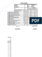 SKP Fungsional 2022