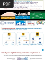 Market Access - Proposal 2022