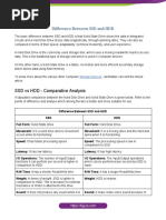 Difference Between SSD and HDD