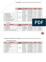 Jadual Edaran Beras Daging Minyak Masak Sempena Sambutan Sempena Hari Kemerdekaan Dan Hari Malaysia Cadangan 2