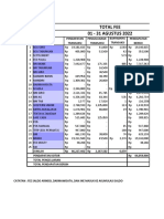 Final Agustus 2022