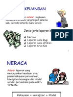 Laporan Keuangan