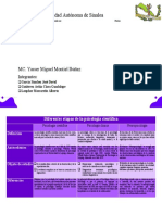 Diferencias etapas psicología científica clínica neuropsicología