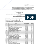 Список рекомендованных к зачислению в 10 класс Лицея