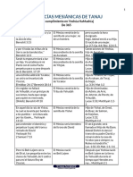 Profecías Mesiánicas de Tanak