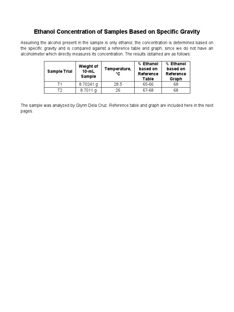 Ethanol Concentration via Specific Gravity | PDF