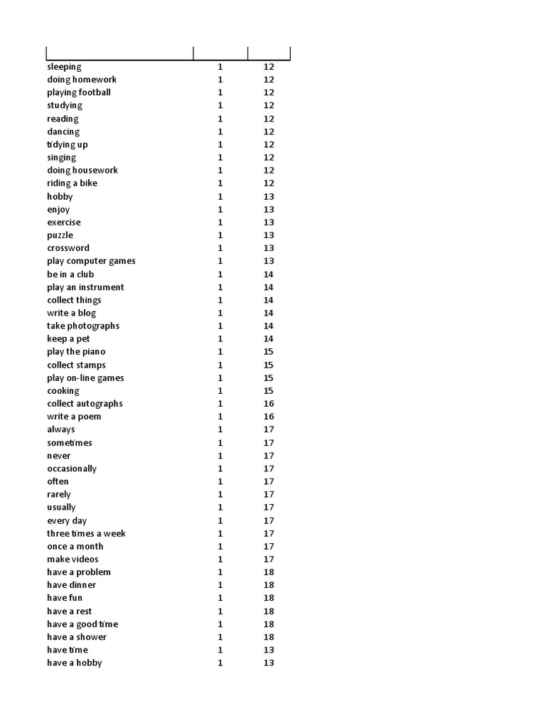 Turkish Adjective Endings