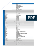 Glosario General, Gentilicios y Nombres Propios