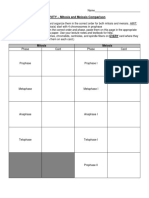 ACTIVITY Mitosis and Meiosis Comparison