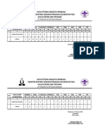 Dokumen - Tips - Data Potensi Anggota Pramuka 55cf8930e8d69