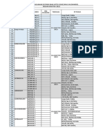 Jadwal Sweeping Bian Uptd Puskesmas Kasokandel 2022