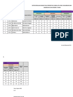 HASIL BABAK FINAL LKTIs