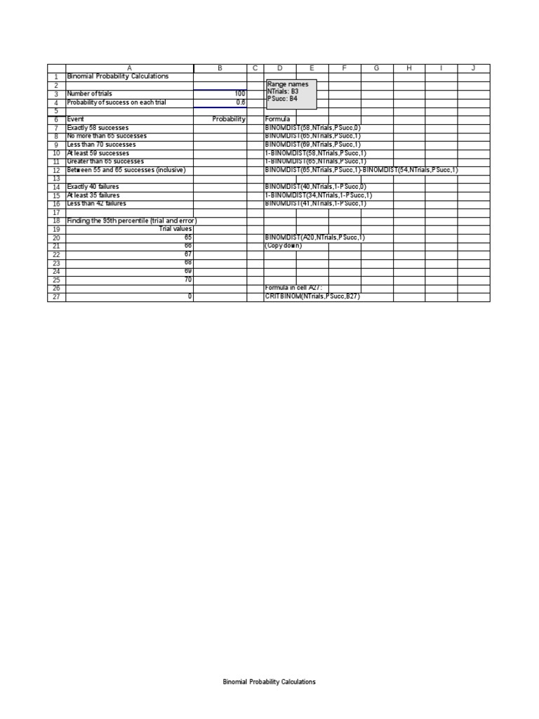Binom dst pdf