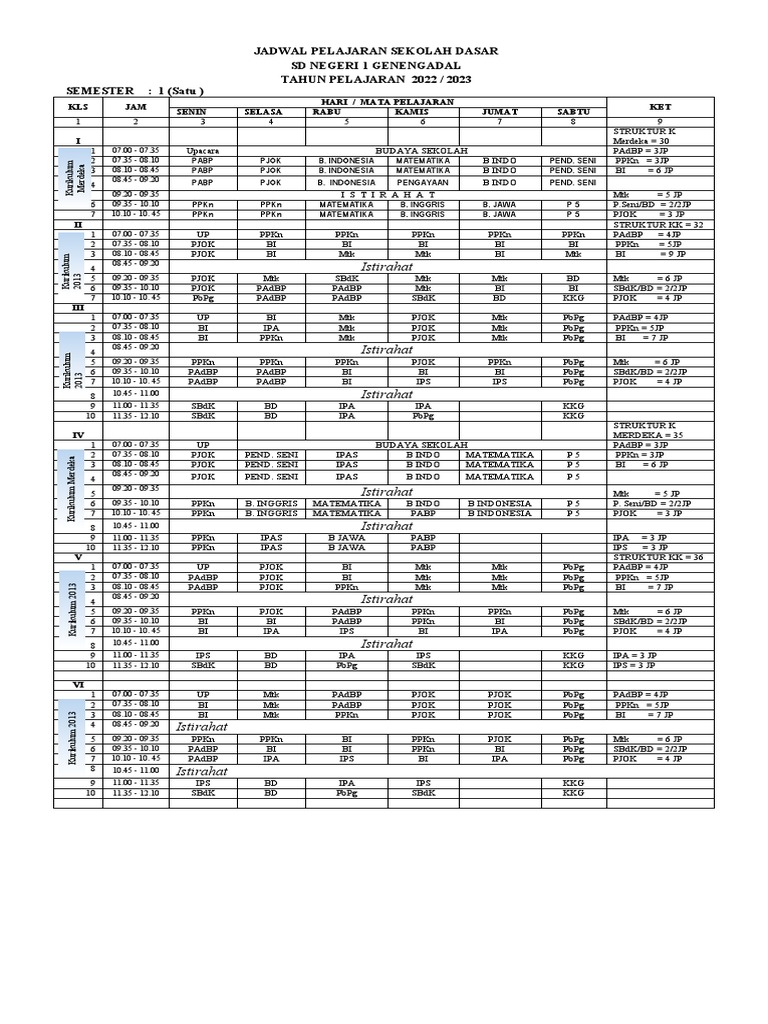 Jadwal Pelajaran 2022 2023 Pdf