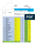 FORMAT REKAPITULASI HASIL PELAYANAN BULAN IMUNISASI ANAK NASIONAL