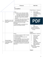 Standar Pengelolaan Supervisi Mutu 2021