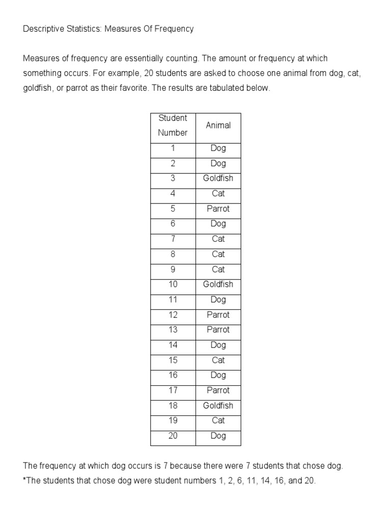 01 Descriptive Statistics Measures of Frequency Download Free PDF Accuracy And Precision