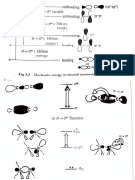 UV Visible Spectroscopy 1