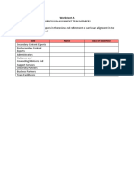 Worksheets On Curriculum Alignment