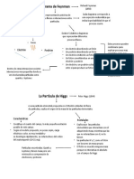 Resumen Diagrama de Feynman