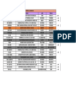 Outlet2 - Revisão Assistência