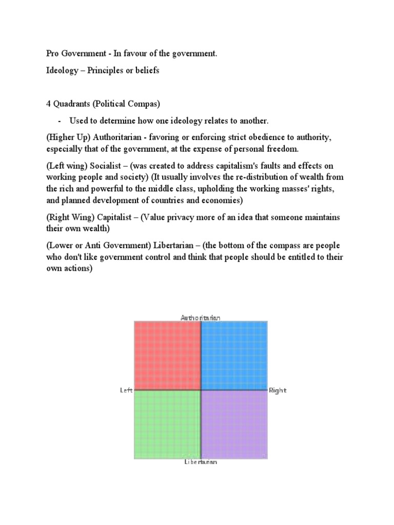 Understanding Pro-Government Ideologies | PDF