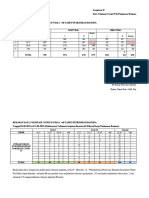 Data Vaksinasi Covid