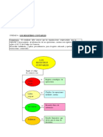 Formularios y Registros de Contabilidad