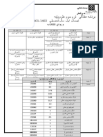 Weekly Term3 00B