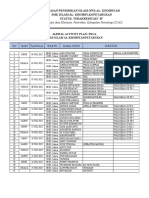 Jadwal Pdca - Activity Plan