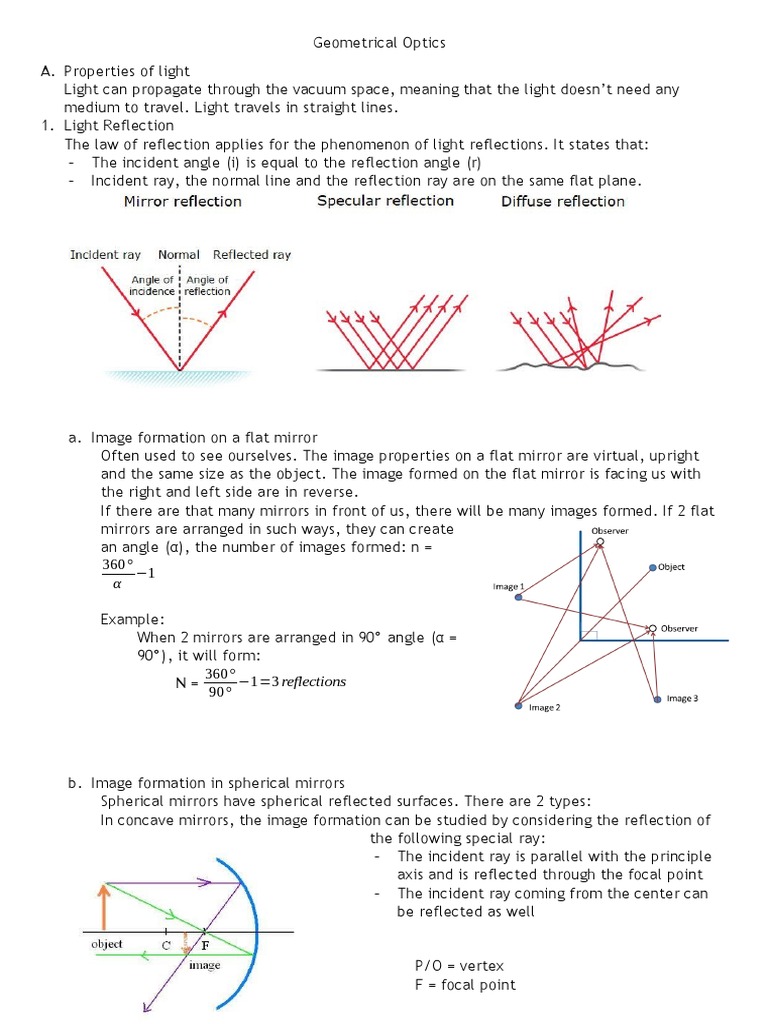 Geometric Optic PDF Mirror Reflection (Physics)