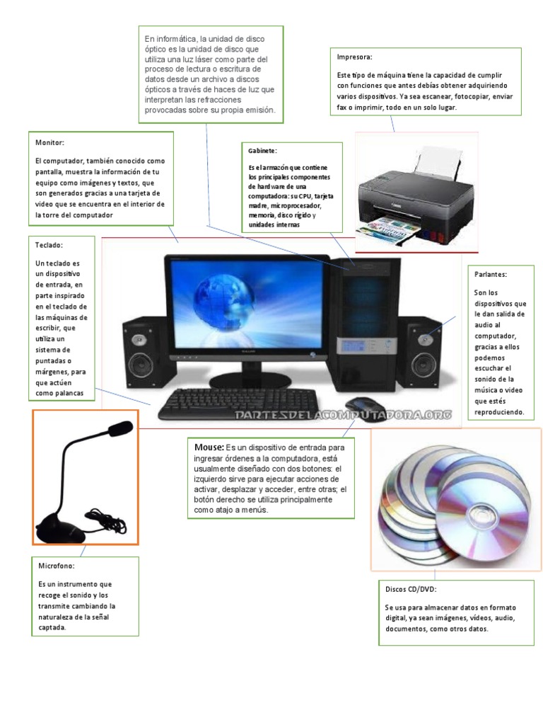 Dispositivos Esenciales de Computadora | PDF | Hardware de la ...