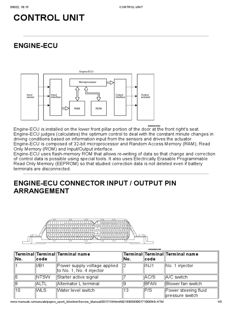 PIN out ECM L200 | PDF | Throttle | Power Supply