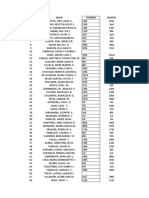 Activity Finals Comp111 Bsce1-Yb-2