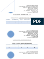 Calificaciones 1 Trim. 1°