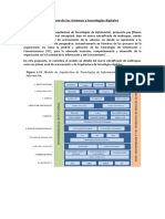 Tendencias de Tecnologías Digitales