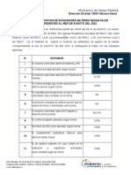 Acta de La Medición Estandares Materno Neonatales