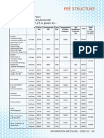 Fee Structure: Fee Structure For Various Courses Offered by The University For The Session 2022-23 Is Given As