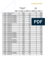 Banco Caroni: Estado de Cuenta