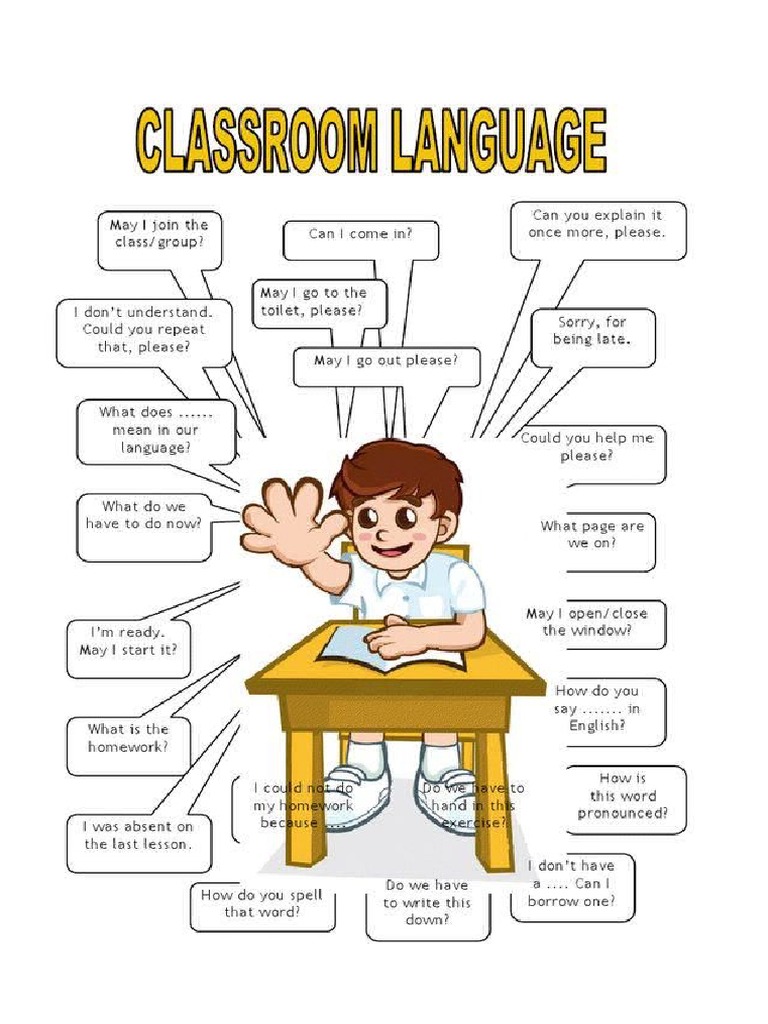 Classroom Language Pdf