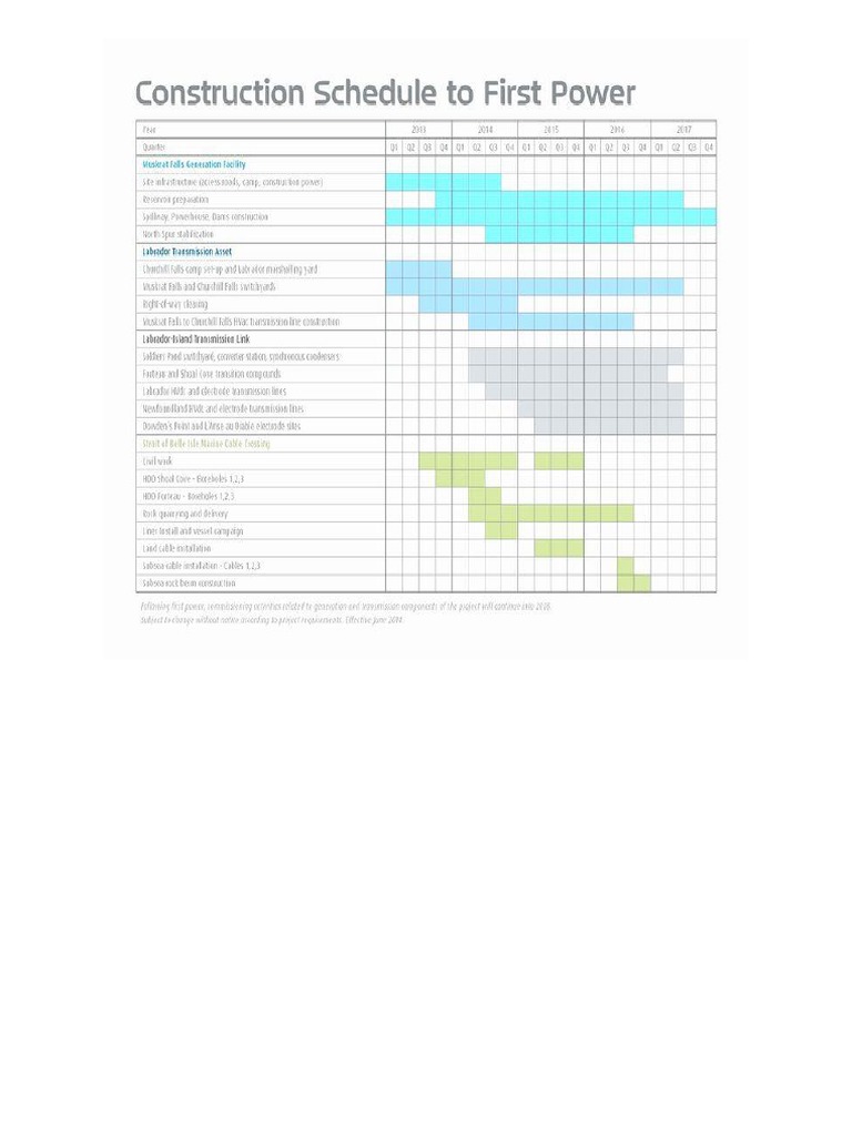 Schedule 1 | PDF