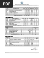 Approved OBE BSCS Curriculum