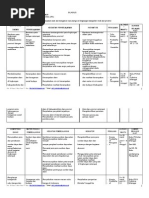Download Silabus Dan Rpp Ips 4 Sd by sondanghp SN59111094 doc pdf