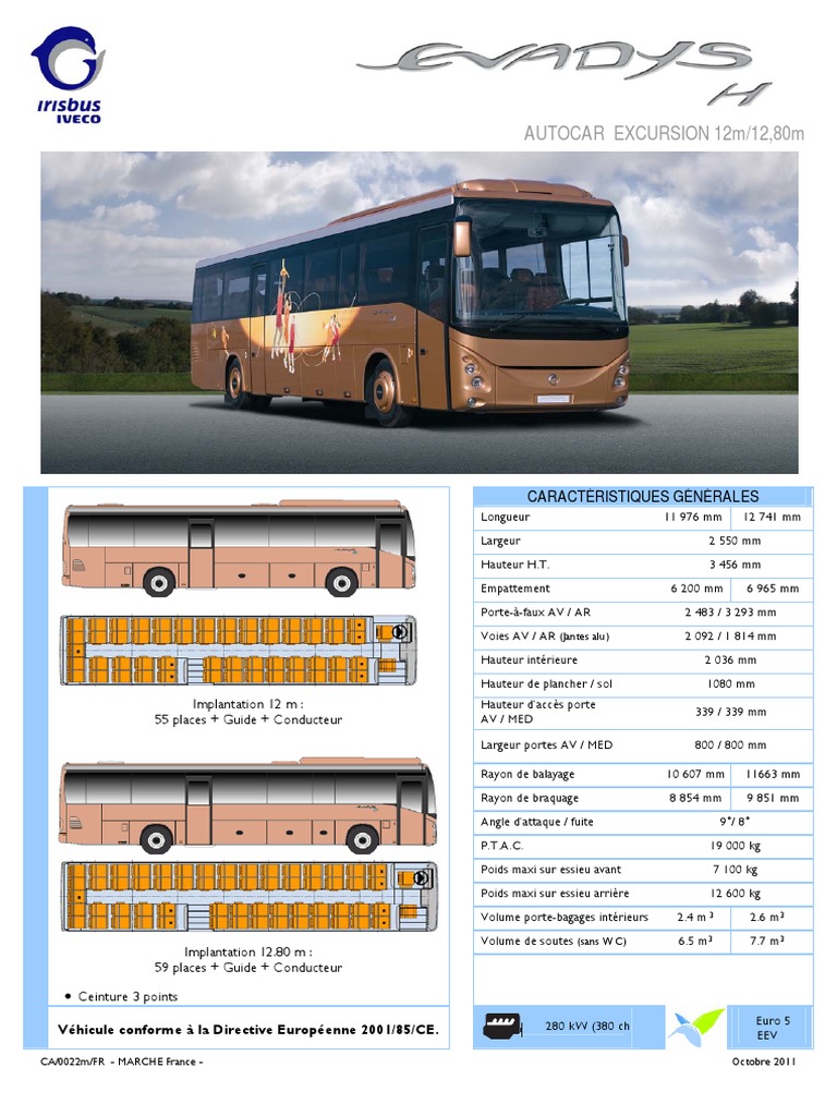 Irisbus Evadys H | PDF | Frein | Biens manufacturés