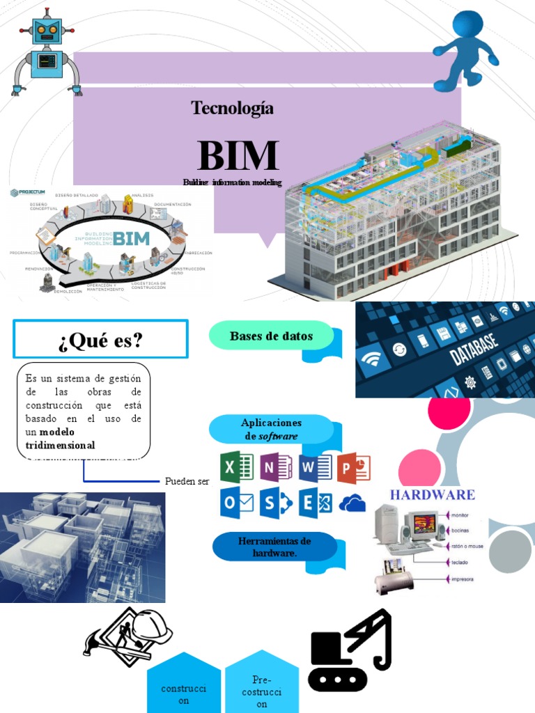 Tecnología BIM: Una introducción al Building Information Modeling | PDF ...